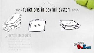 audit payroll cycle-Farhah Nabilah