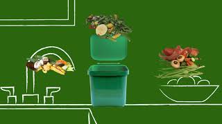 Countertop Composting - from King County's Compost Right program