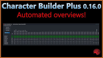 Neverwinter: Character Builder Plus v0.16.0