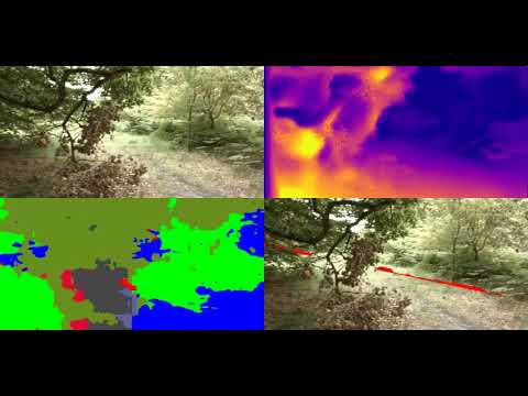 Automatic Ground Plane Estimation System - Epping
