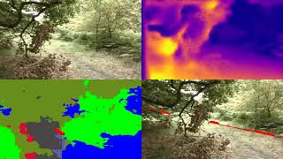 Celebrity Automatic Ground Plane Estimation System - Epping Profile