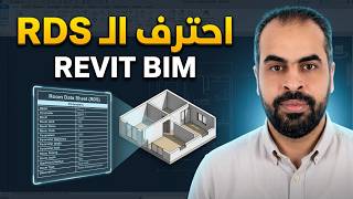 BIM Manual    Room Data Sheet Example