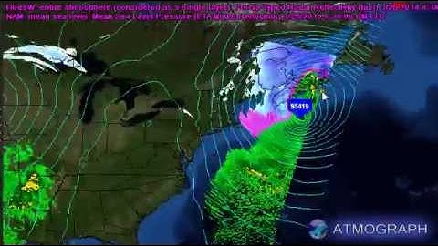 HiresW Precipitation Typing of Simulated Radar Reflectivity in ATMOGRAPH ModelVis