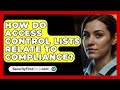 How Do Access Control Lists Relate To Compliance? - SecurityFirstCorp.com