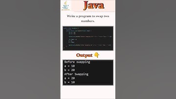 Day 8 : Programming.......💡 #java #fypシ #education #shorts #learning #skills