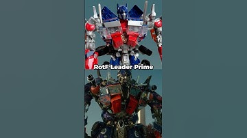 How film accurate is RotF Leader Prime? #transformers #optimusprime #actionfigures