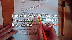 Msa Lauft Bei Dir Lernvideos Youtube