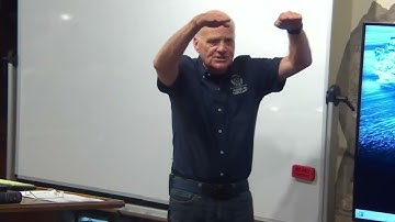 Sonship Prayer - How to Pray Today - Session 01: Practical Sanctification