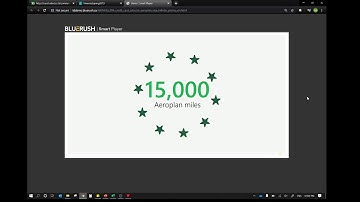 IndiVideo by BlueRush - Solution and Benefits Demo