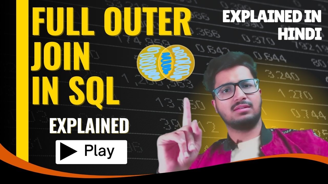 Full Outer Join in SQL Explained | SQL Joins Tutorial with Example ...
