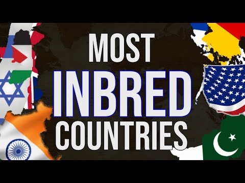 Most Inbred Countries