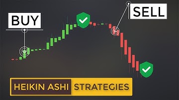 How To Read Price Action Using Heikin-Ashi Charts (Heikin Ashi Candles Explained For Beginners)