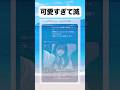 可愛すぎて滅#おもしろ #おすすめ #twitter #shorts