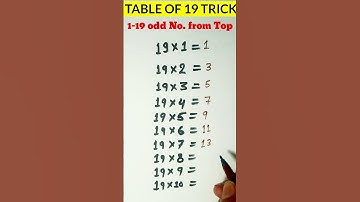 🤗Easy Trick to Learn Table of 19/Multiplication Table of 19/Maths Tables/Pahada #shorts #shortsfeed