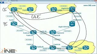 1   Multicast VPN Overview