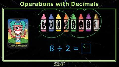 5th Grade - Math - Operations with Decimals (NC) - Topic Overview Part 2 of 2