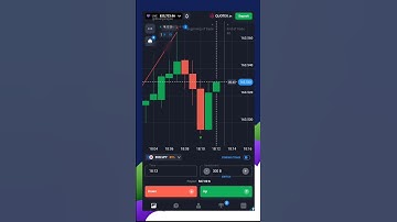 Quotex 100% working ✅ trade strategy #quotex #trading #binaryoptions #stockmarket