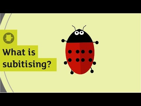 What is subitising? | Oxford Owl
