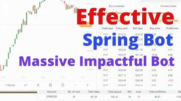 Effective Binary.com Bot - Spring Binary Bot | Massive Impactful Binary Bot