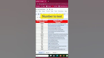 Number ko text mein kaise convert kare| number to text #excel #shorts
