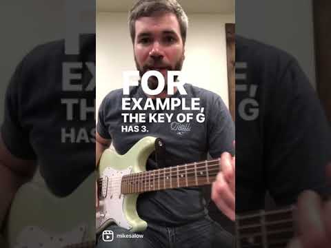 There is more than 1 pentatonic scale in any key Check it out 