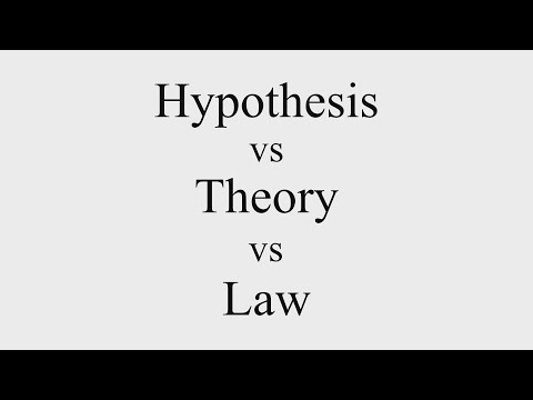 What is the Difference Between Hypothesis, Theory, and Law?