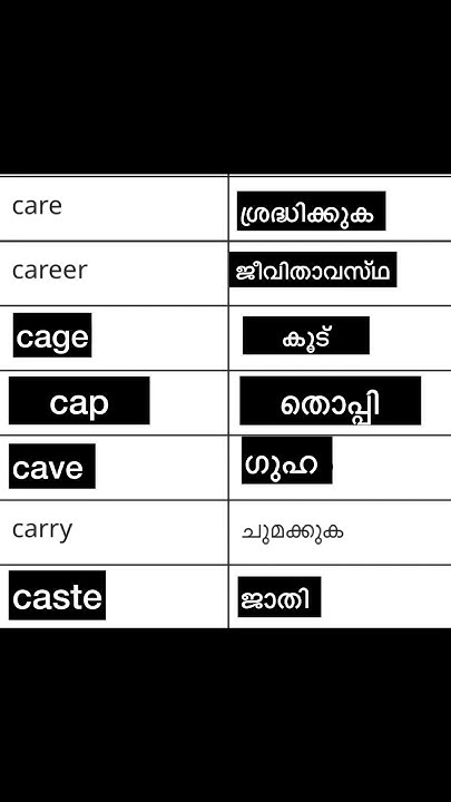Simple English Words With Malayalam Meaning shorts spokenenglish simple-english-words-with-malayalam-meaning-shorts-spokenenglish