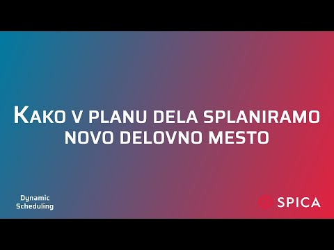 Video: Kako Organizirati Svoje Delovno Mesto