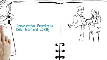 Customer Service Excellence - Module 8 Intro