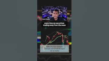 Markets Always Do #tradingstrategy #tradingtips #aprendetrading #educaciontrading #mentortrading