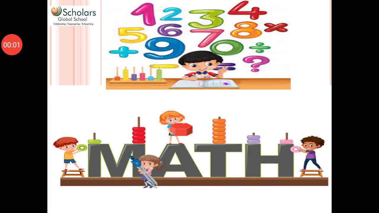 Estimating The Sum Of 4 Digit Numbers Comparison Estimated Sum With 