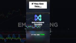 Trading Secret: Tight RSI Waves for Big Profits! #shorts #MarketCipher #MC #CryptoFace #CF #trading