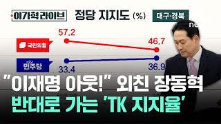 "이재명 아웃!" 외친 장동혁…반대로 가는 'TK 지지율' / JTBC 이가혁 라이브