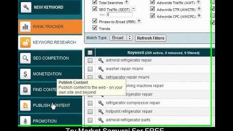 (Market Samurai Promo) Google Keyword Traffic Estimator Download