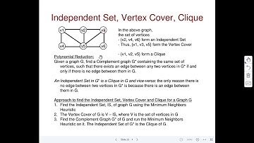 Independent set, Vertex cover and Clique