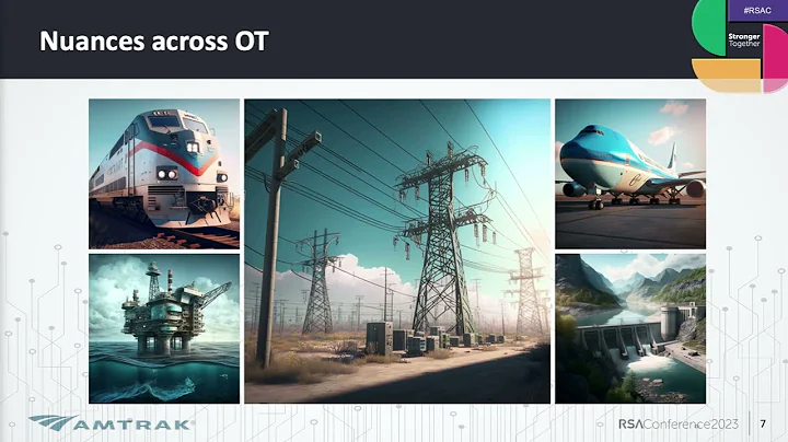 Field Guide to Building an Operational Technology Cybersecurity Capability