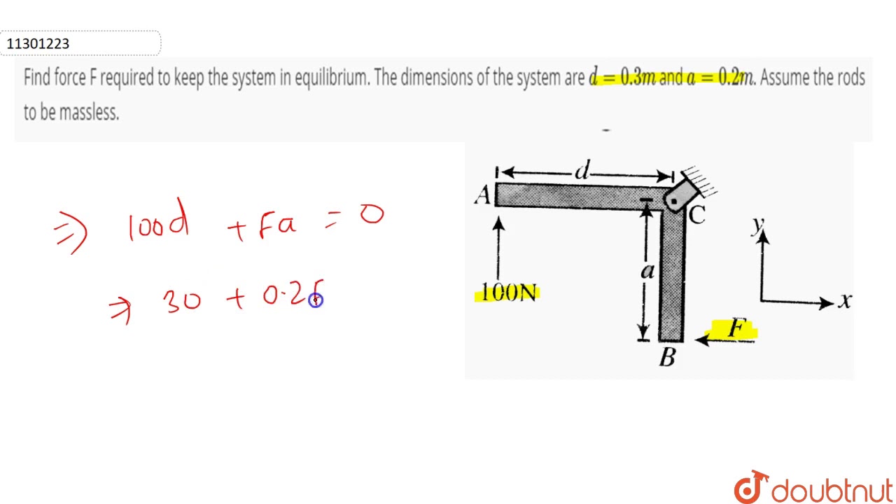 Find force F required to keep the system in equilibrium. The dimensions of the system are `d = 0...