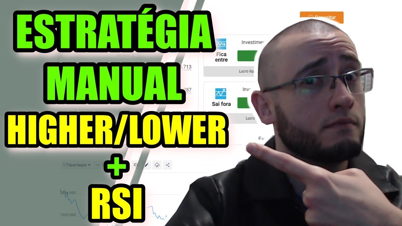 ✅ ESTRATÉGIA MANUAL BINARY.COM PARA BANCA PEQUENA – HIGHER LOWER + RSI 2022