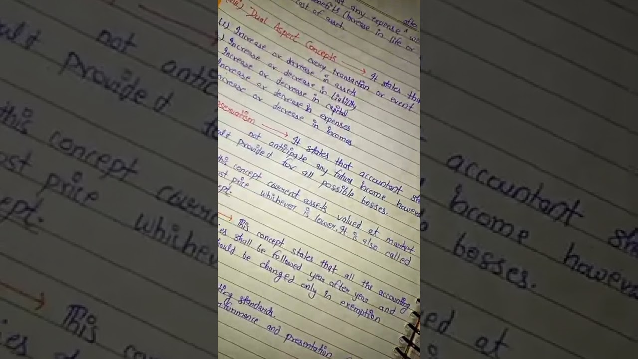 Accounting Concepts Principles and conventions l CA Foundation Examination Nov 22 l Paper 1 l Notes