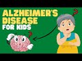 Understanding Alzheimer's Disease Symptoms and Care