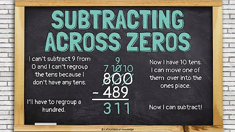Subtracting Across Zeros Using the Standard Algorithm
