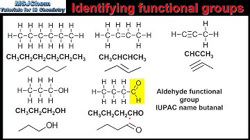 S3.2.2 Identifying functional groups