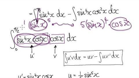 Video 2850 - Reduction formula for sin^n(x) - Part 1