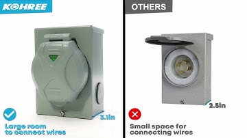 Kohree 30 Amp Generator Power Inlet Box