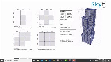 Tall Building Design - Project assignment for Skyfi Labs online course - by Vikas Prajapati