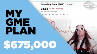 Roaring Kitty Makes The Case For GameStop