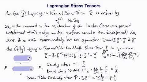 05b Soft Tissue Nonlinear Elasticity