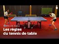 Regle De Tennis De Table