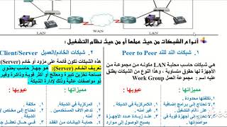 أنواع الشبكات من حيث عملها او من حيث نظام التشغيل