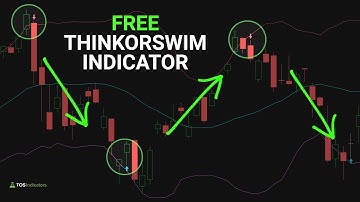 Build a Powerful Bollinger Bands Reversal Indicator for ThinkOrSwim in 15 Minutes